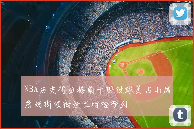 NBA历史得分榜前十现役球员占七席詹姆斯领衔杜兰特哈登列